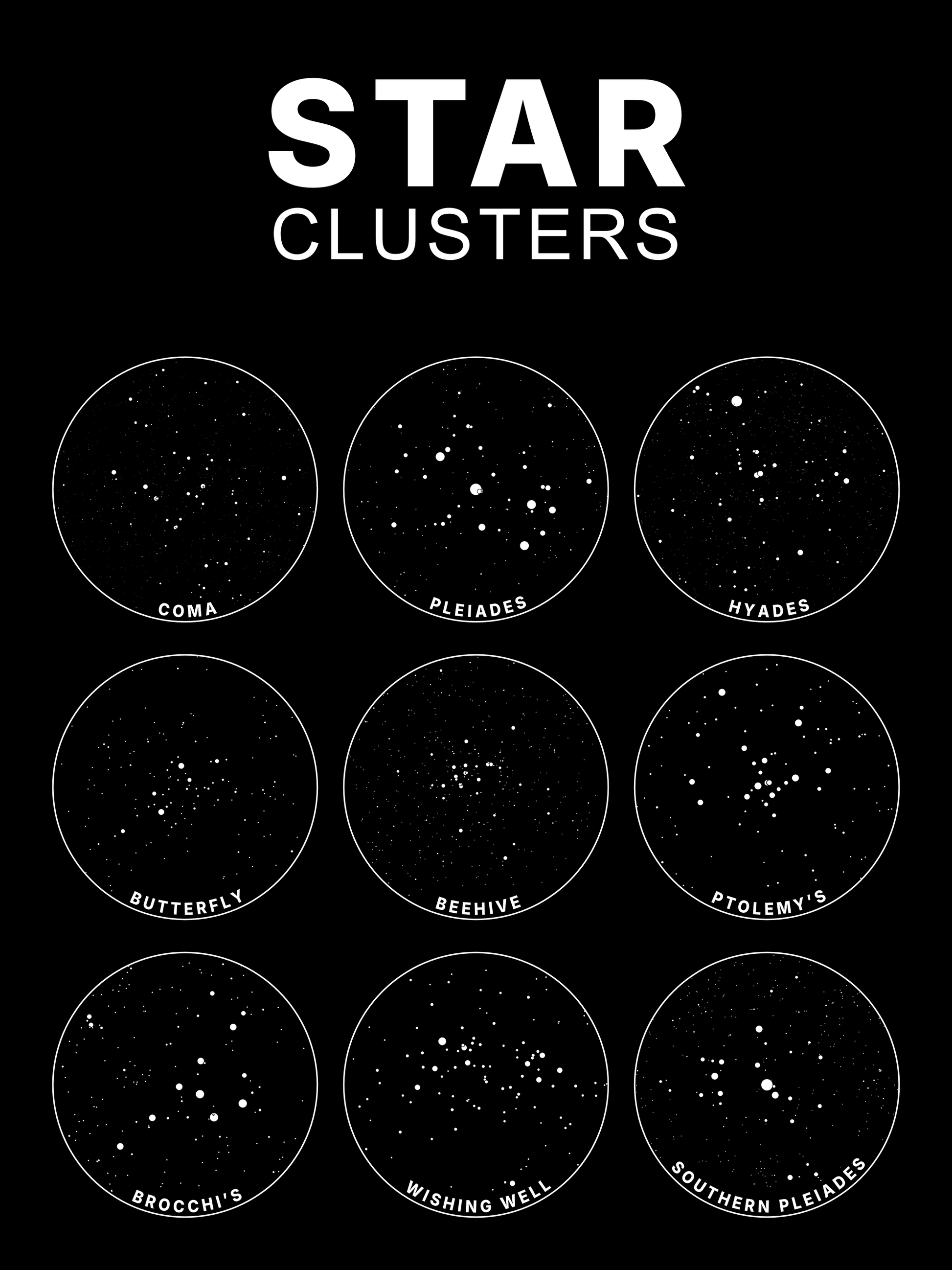 Star Clusters - 18x24 Print
