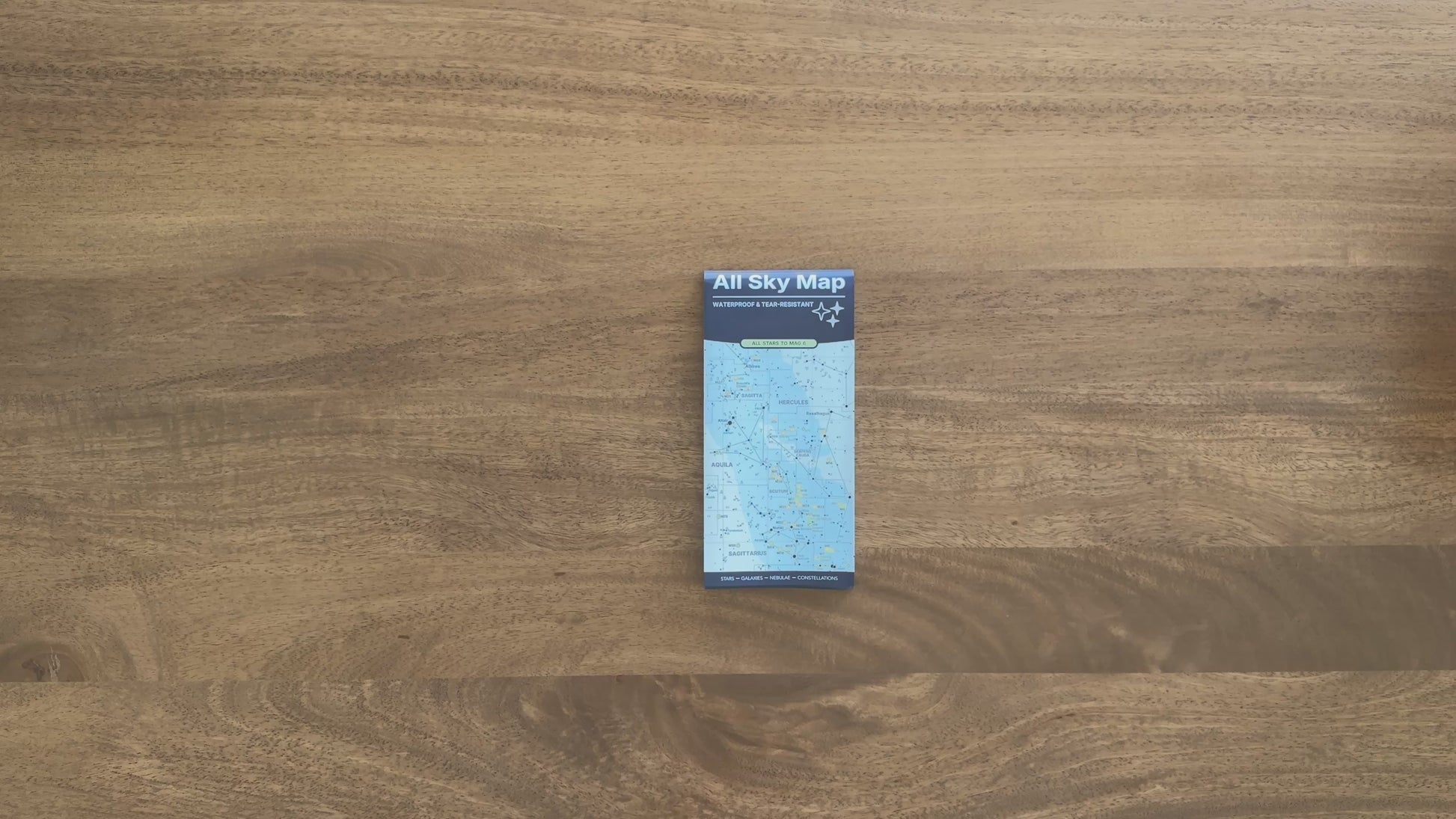 All Sky Map