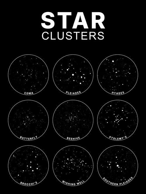 Star Clusters - 18x24 Print